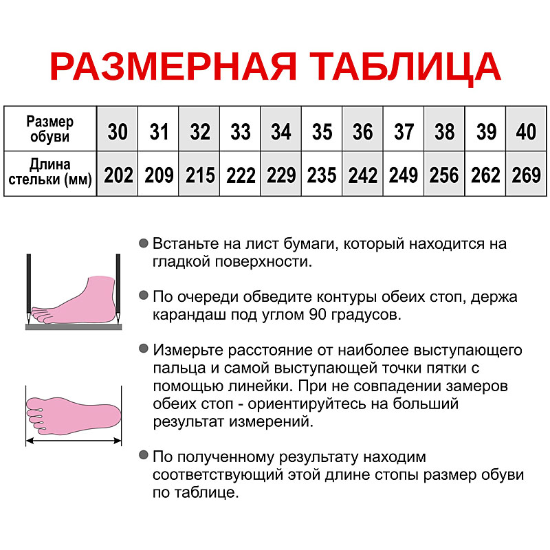 Полуботинки, артикул 2196, цвет синий купить в интернет-магазине Shoeslel с доставкой по России