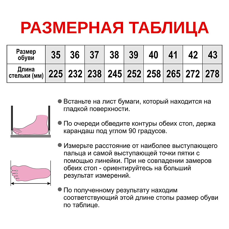 Ботинки, артикул 2264, цвет синий купить в интернет-магазине Shoeslel с доставкой по России