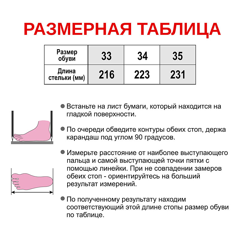 Туфли летние открытые, артикул 2356, цвет синий купить в интернет-магазине Shoeslel с доставкой по России
